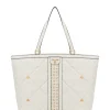 Pollini Shopping Bag|Donna Shopping Bag